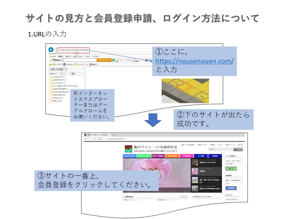 会員登録の方法 農村づくり Ict支援研究会