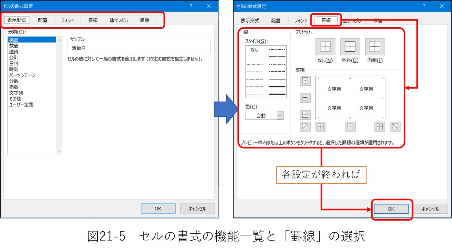 ゼロはじ 「第21回 Excel(エクセル)の罫線で表を綺麗に整える」 – 農村