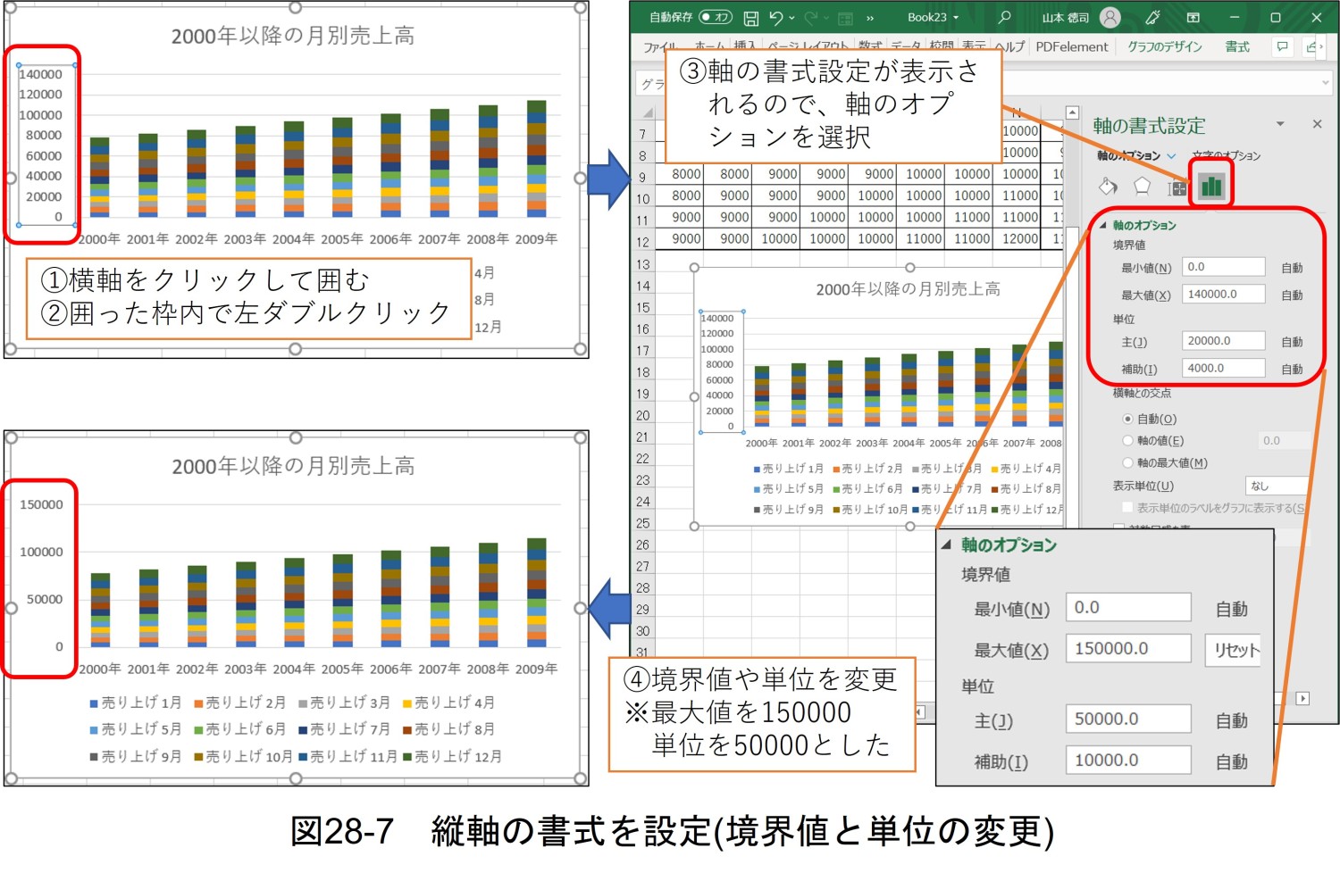 PC初心者に向けた講座 – 農村づくり・ICT支援研究会